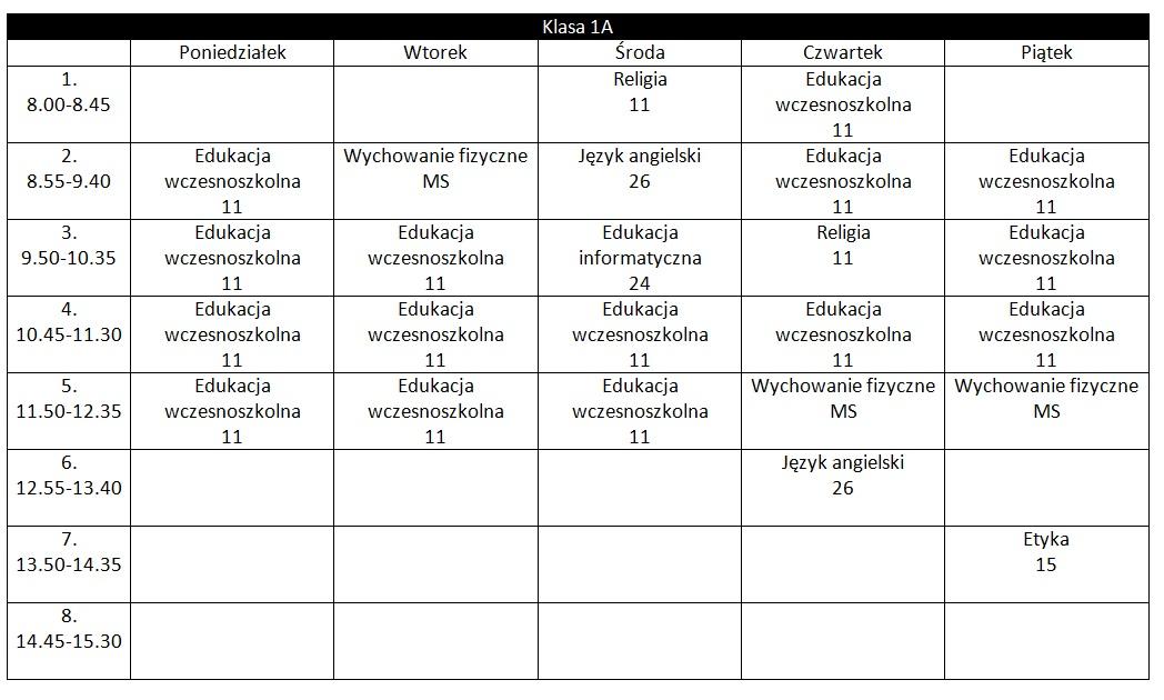 Plan Lekcji Nr 3 Gdynia Raduńska - Szkoła Podstawowa nr 52 w Gdyni