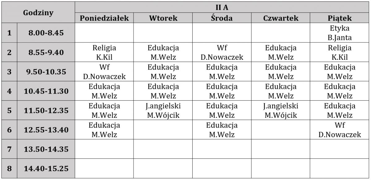 Plan Lekcji Nr 3 Gdynia Raduńska - Szkoła Podstawowa nr 52 w Gdyni